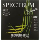Thomastik Spectrum teräskielet  012 - 054 
