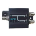Mipro AD-12 Antennijakaja/yhdistäjä 